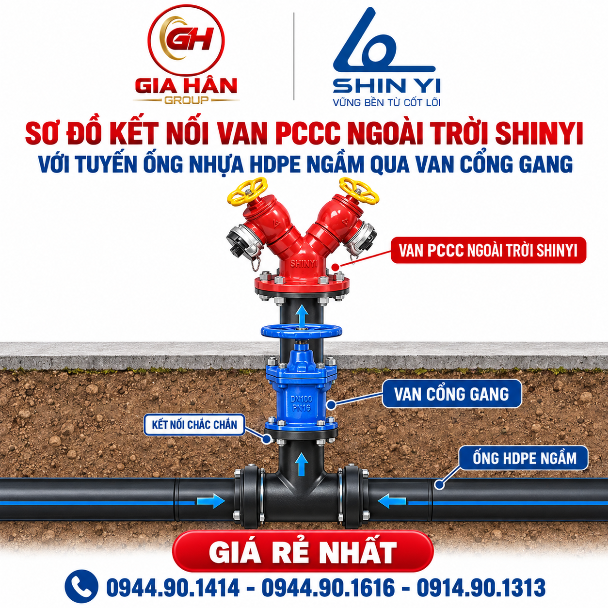 Sơ đồ kết nối van PCCC ngoài trời ShinYi với tuyến ống nhựa HDPE ngầm qua van cổng gang
