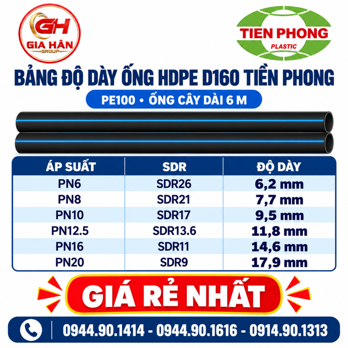 bảng độ dày ống HDPE D160 Tiền Phong
