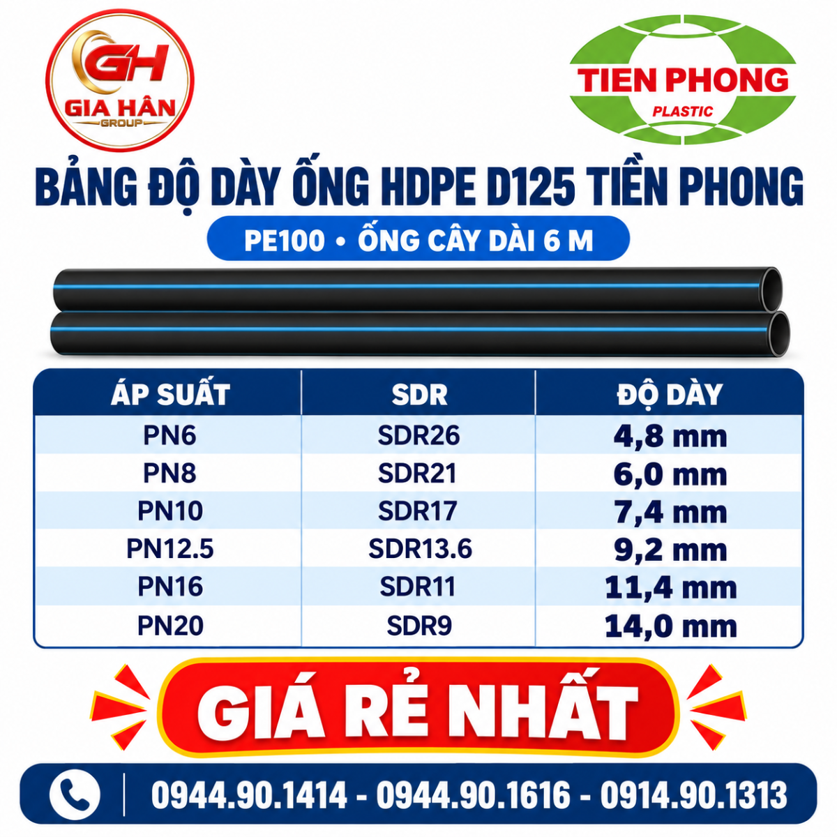 bảng độ dày ống HDPE D125 Tiền Phong