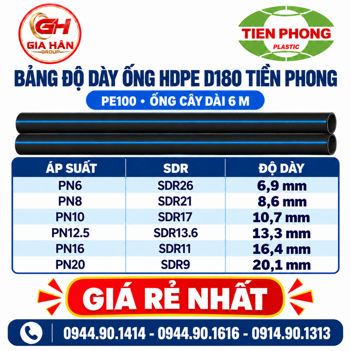 bảng độ dày ống HDPE D180 Tiền Phong