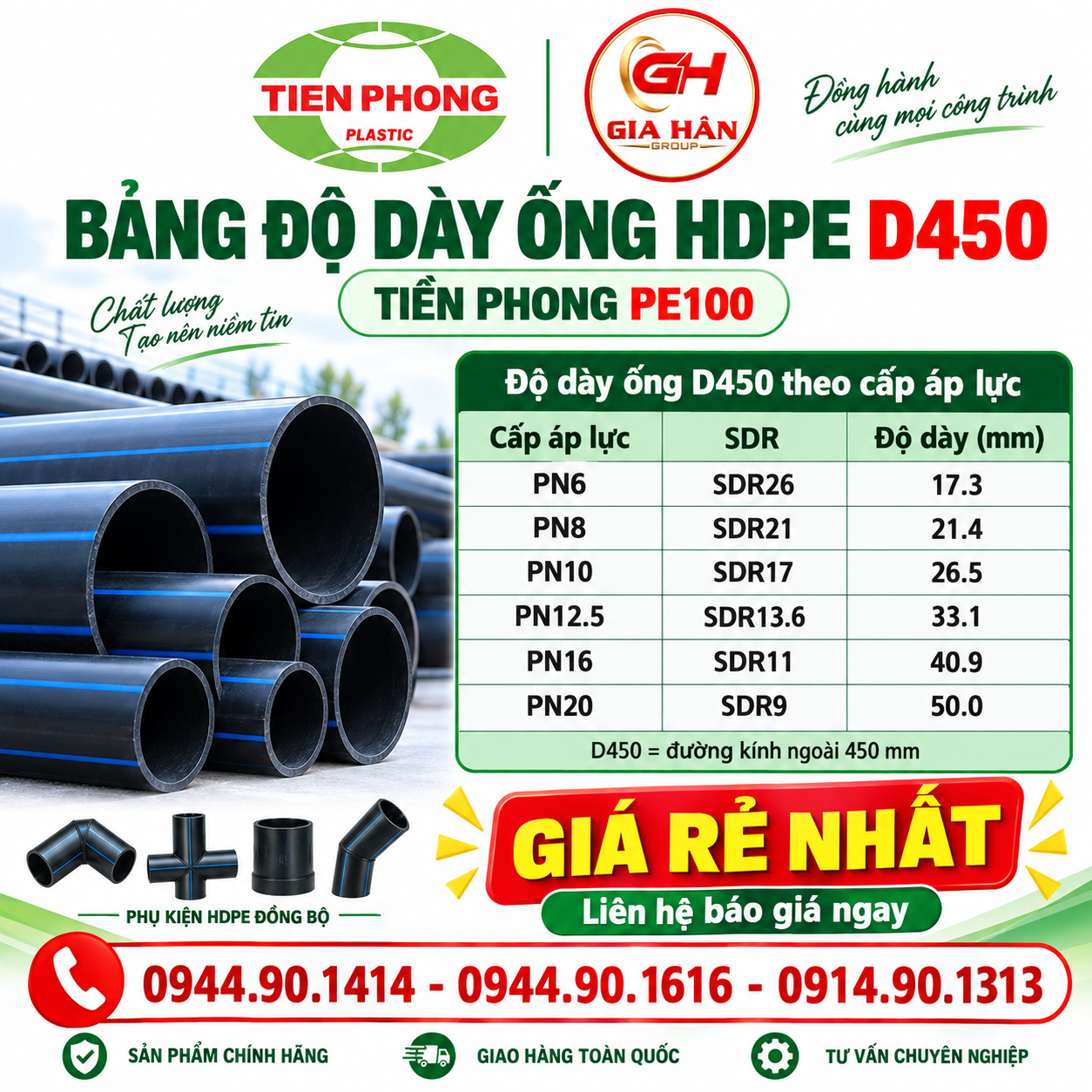 Bảng độ dày ống HDPE D450 Tiền Phong PE100 từ PN6 đến PN20