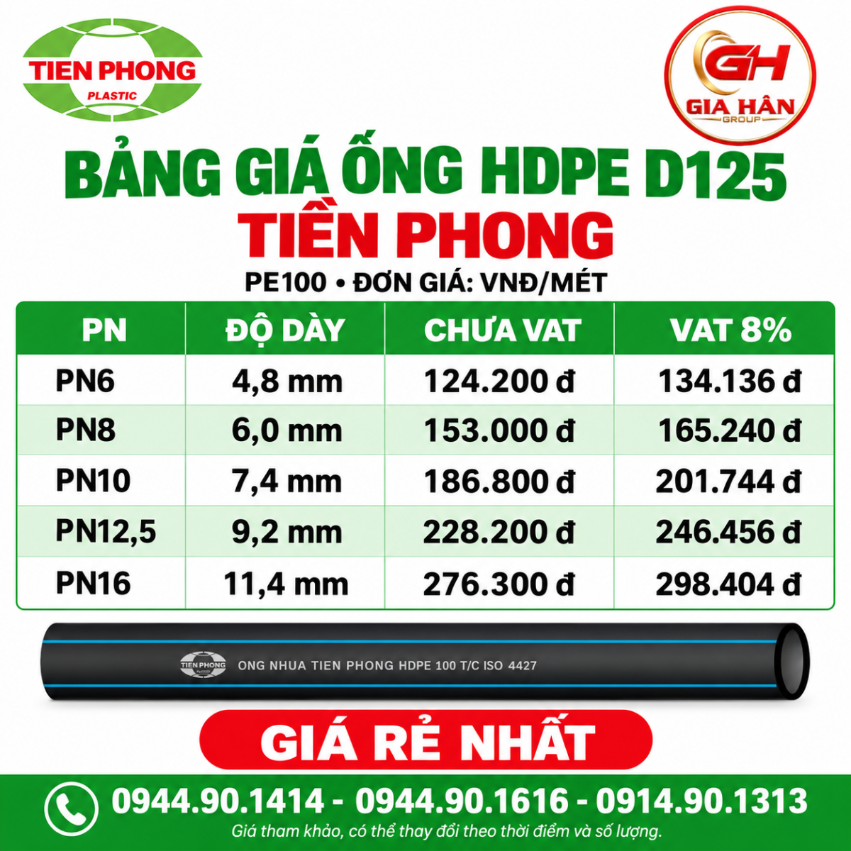 Bảng giá ống HDPE D125 Tiền Phong