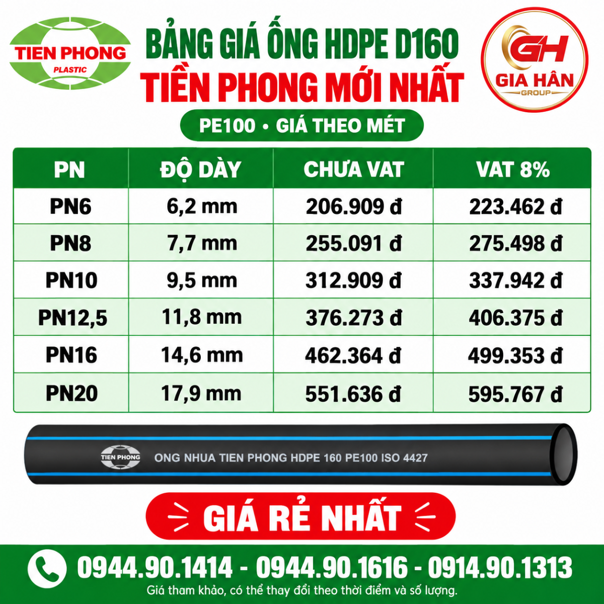 Bảng Giá Ống HDPE D160 Tiền Phong Mới Nhất