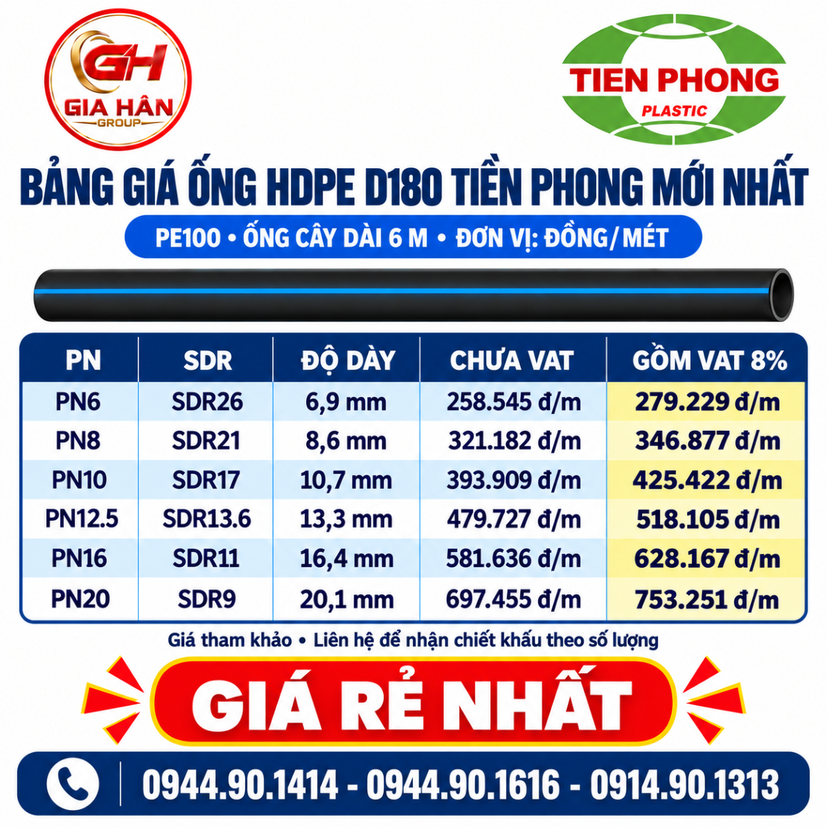 Bảng giá ống HDPE D180 Tiền Phong PE100 PN6 đến PN20, gồm độ dày, SDR và giá VAT 8%.