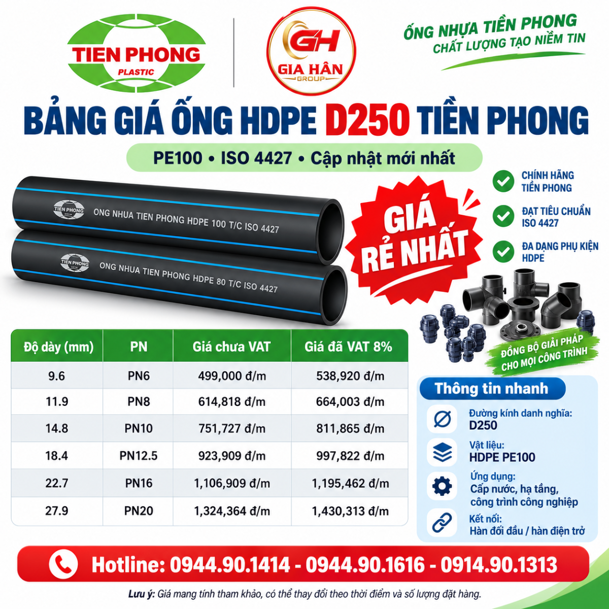 Bảng Giá Ống HDPE D250 Tiền Phong Mới Nhất