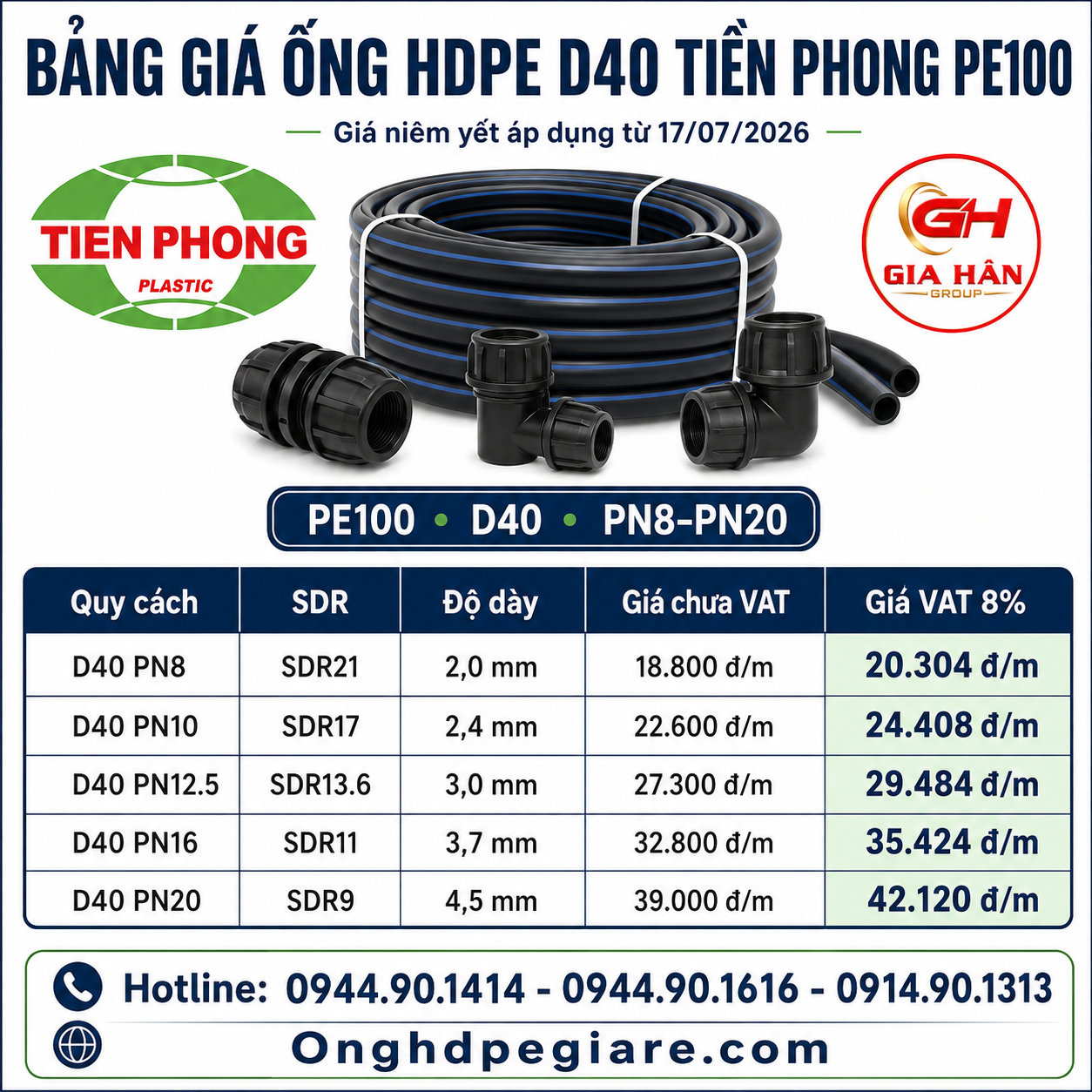 Bảng Giá Ống HDPE D40 Tiền Phong PE100