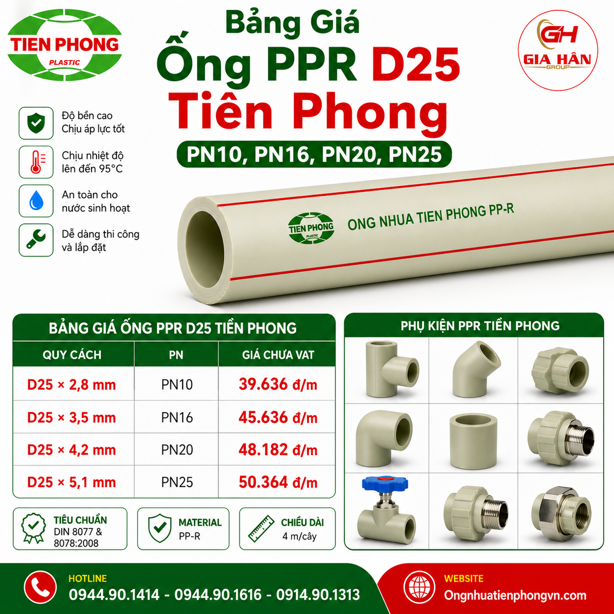 Bảng Giá Ống PPR D25 Tiền Phong