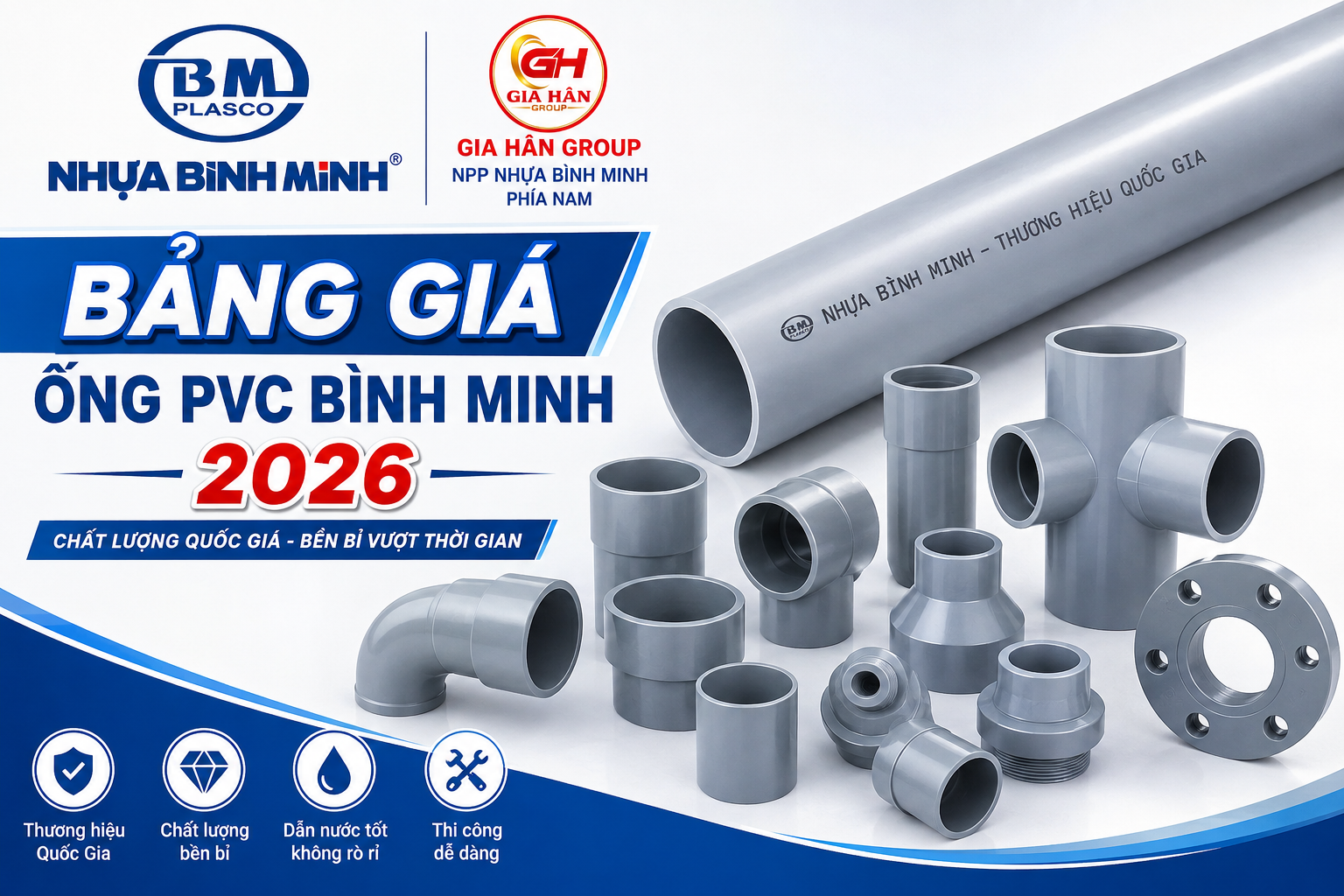 Bảng Giá Ống PVC Bình Minh 2026
