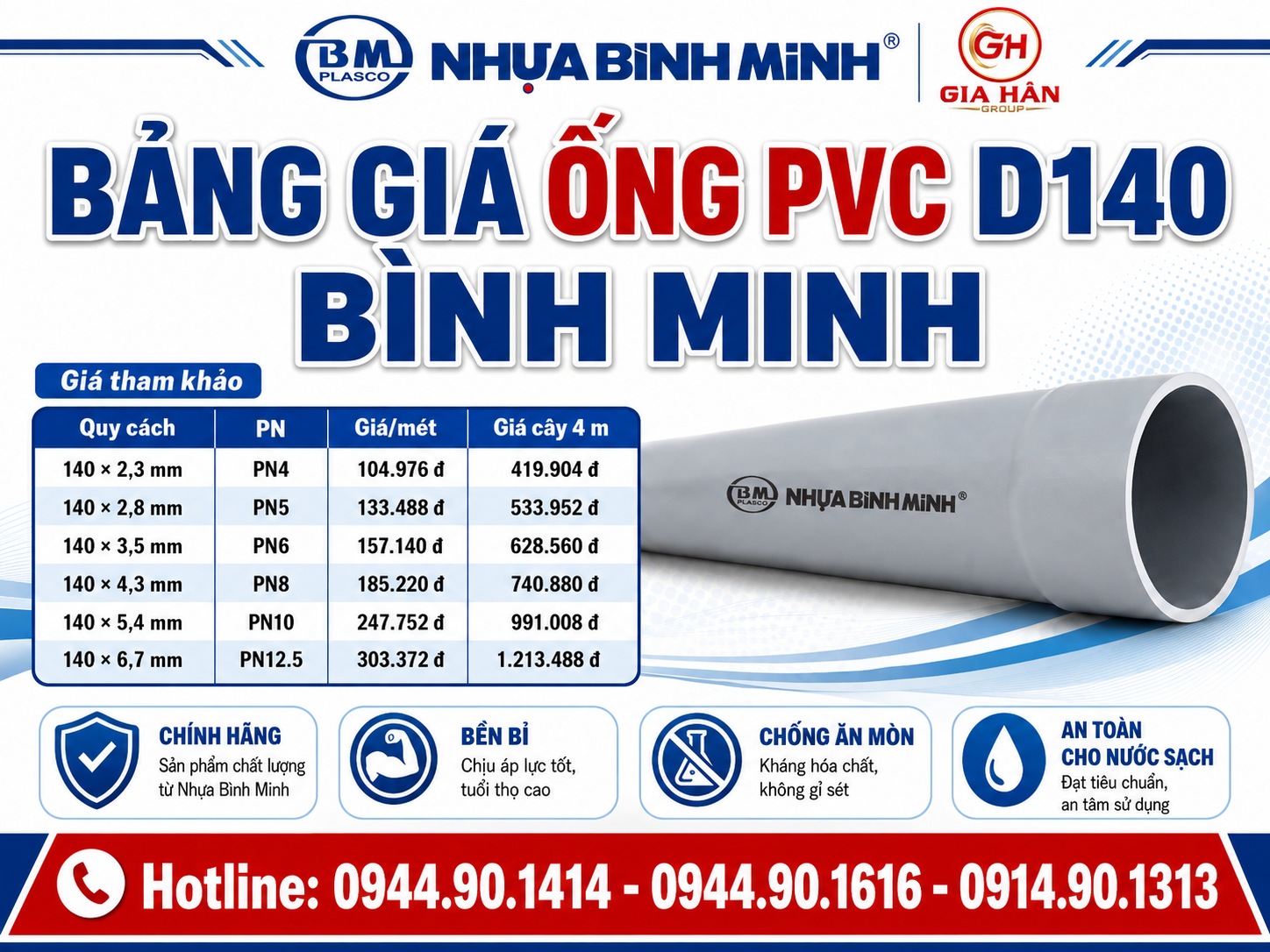 Bảng Giá Ống PVC D140 Bình Minh