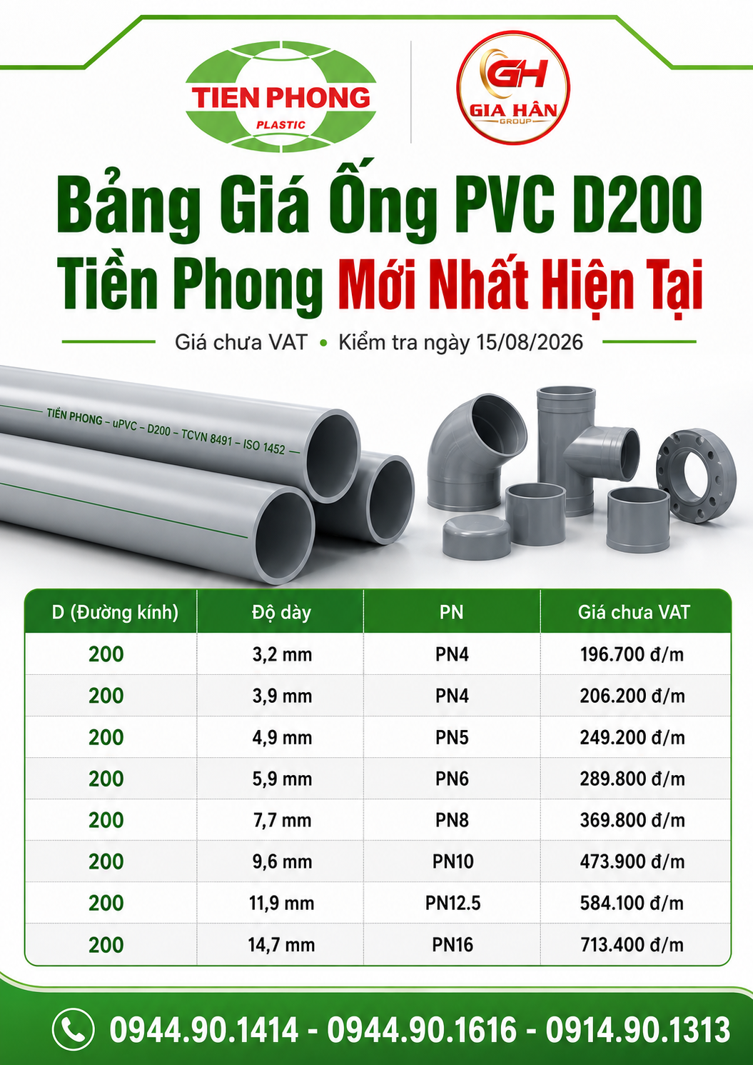 Bảng Giá Ống PVC D200 Tiền Phong Mới Nhất Hiện Tại