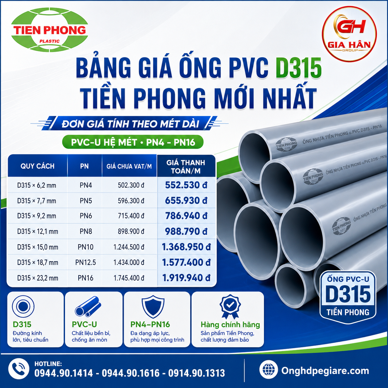 Bảng Giá Ống PVC D315 Tiền Phong Mới Nhất
