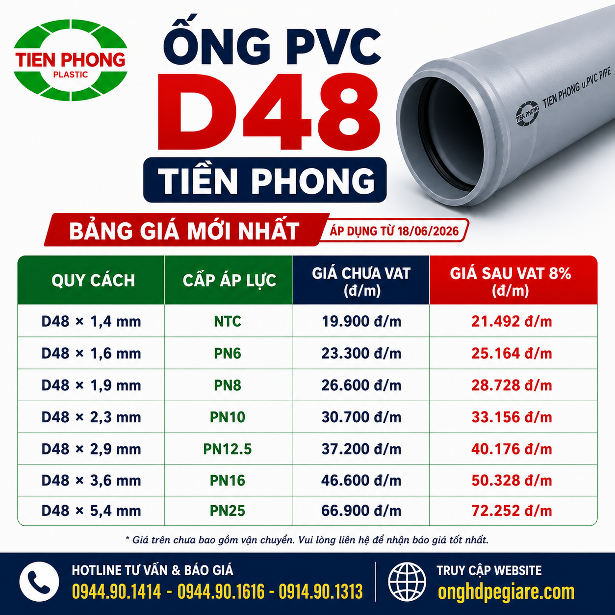 Bảng Giá Ống PVC D48 Tiền Phong Mới Nhất Hiện Tại