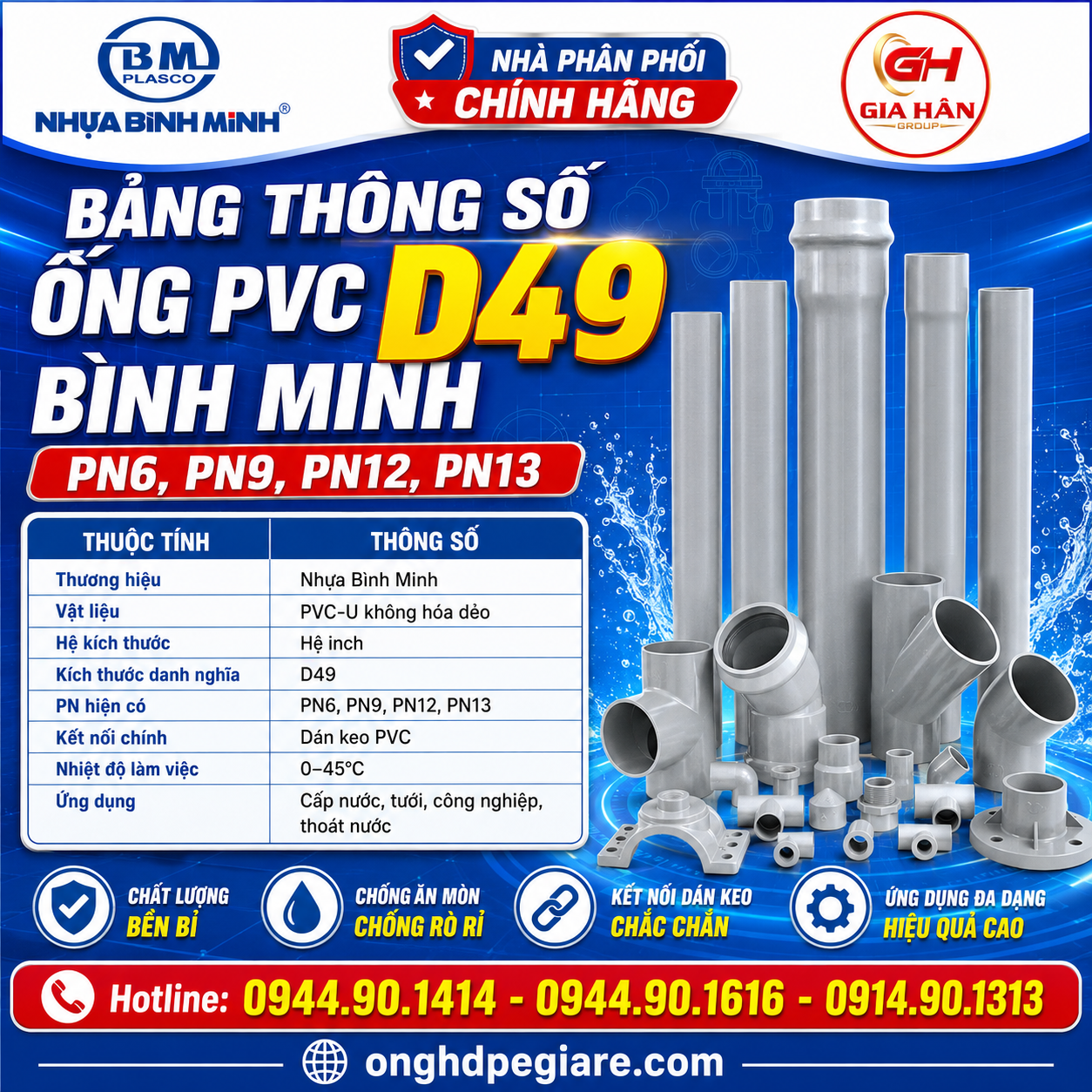 Bảng Thông Số Ống PVC D49 Bình Minh