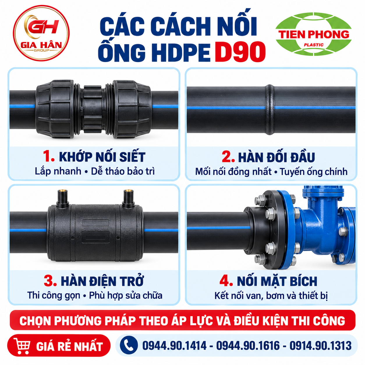 Các Cách Nối Ống HDPE D90