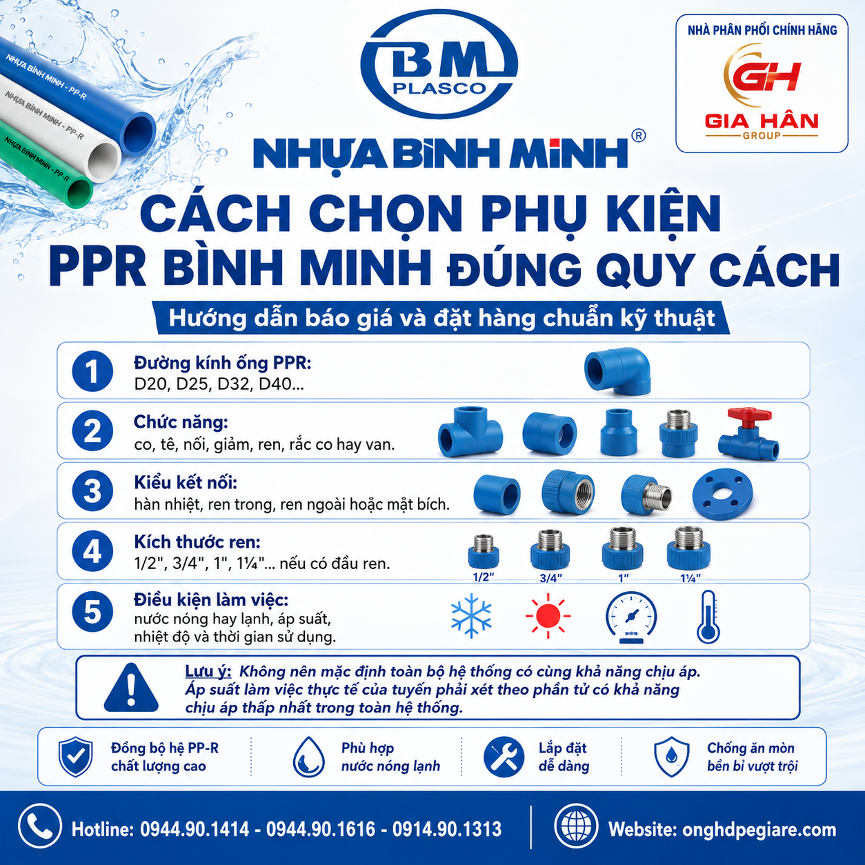 Cách Chọn Phụ Kiện PPR Bình Minh Đúng Quy Cách