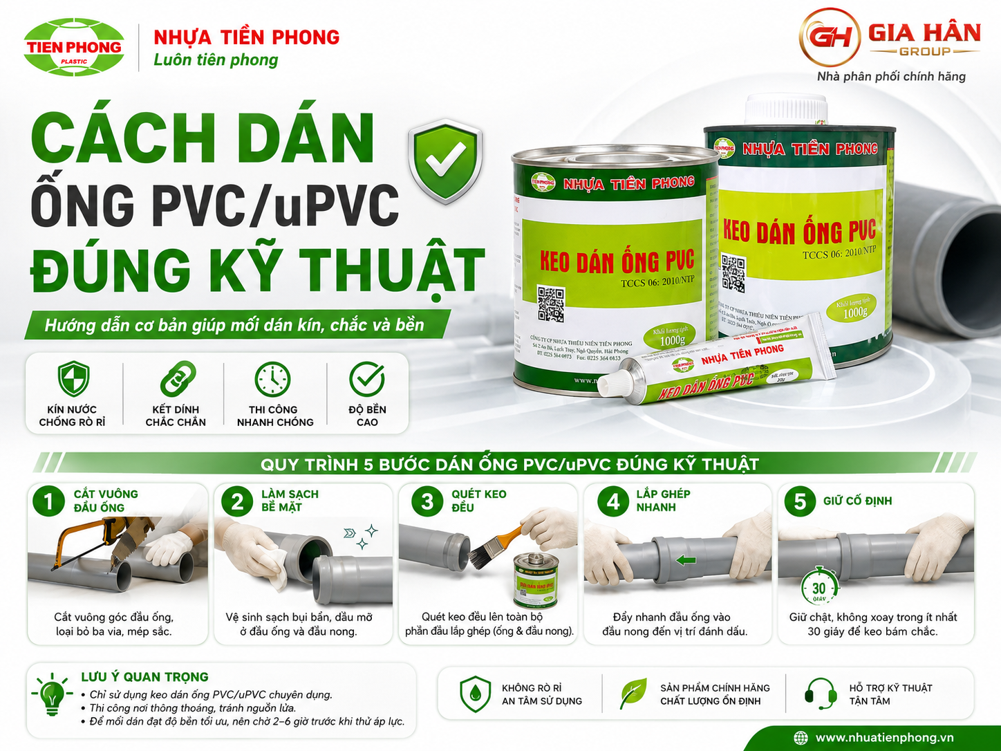 Cách Dán Ống PVCuPVC Đúng Kỹ Thuật