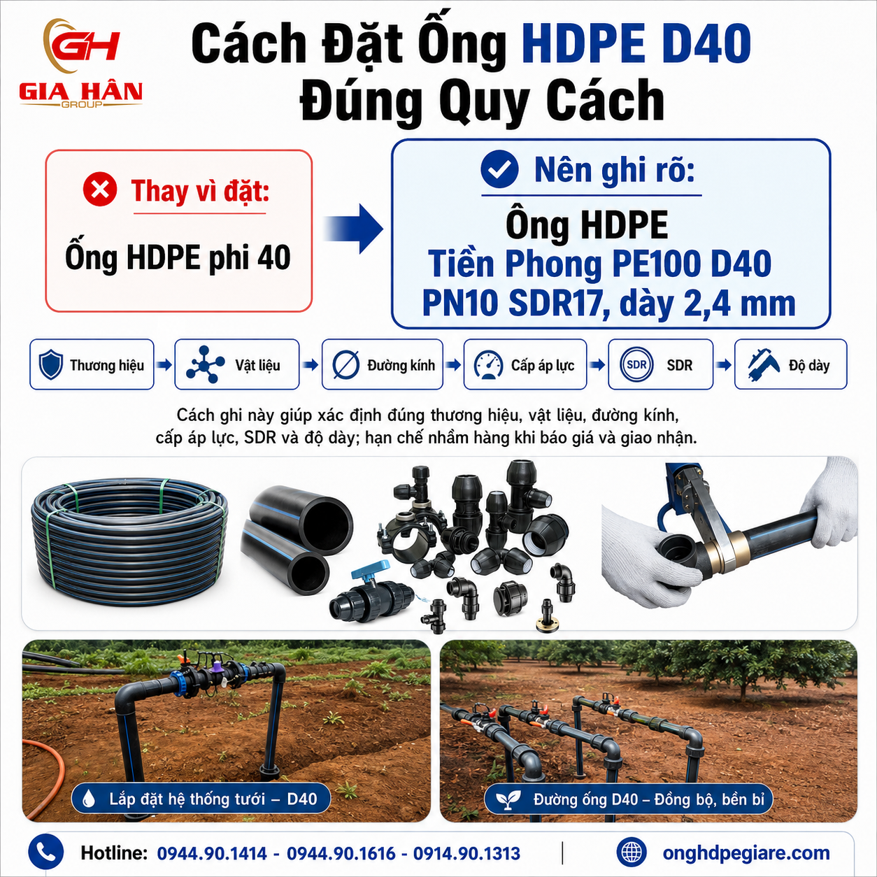 Thi Công Lắp Đặt Ống HDPE D40 Đúng Chuẩn