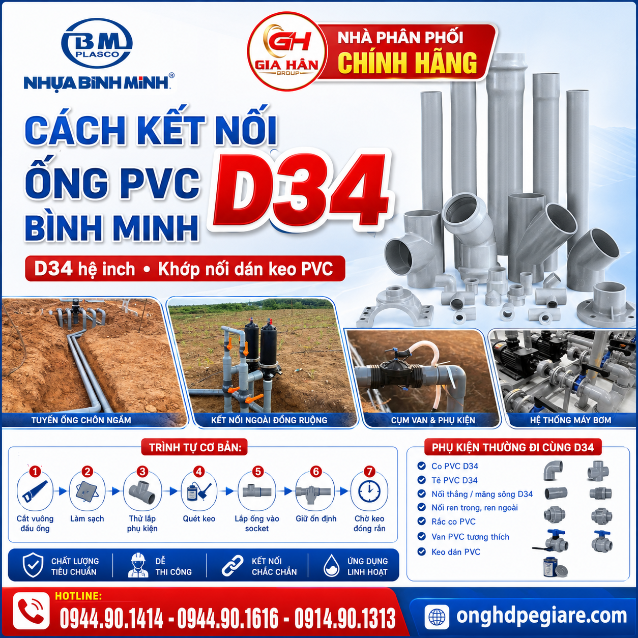 Thi Công Kết Nối Ống PVC D34 Bình Minh Tại Công Trình