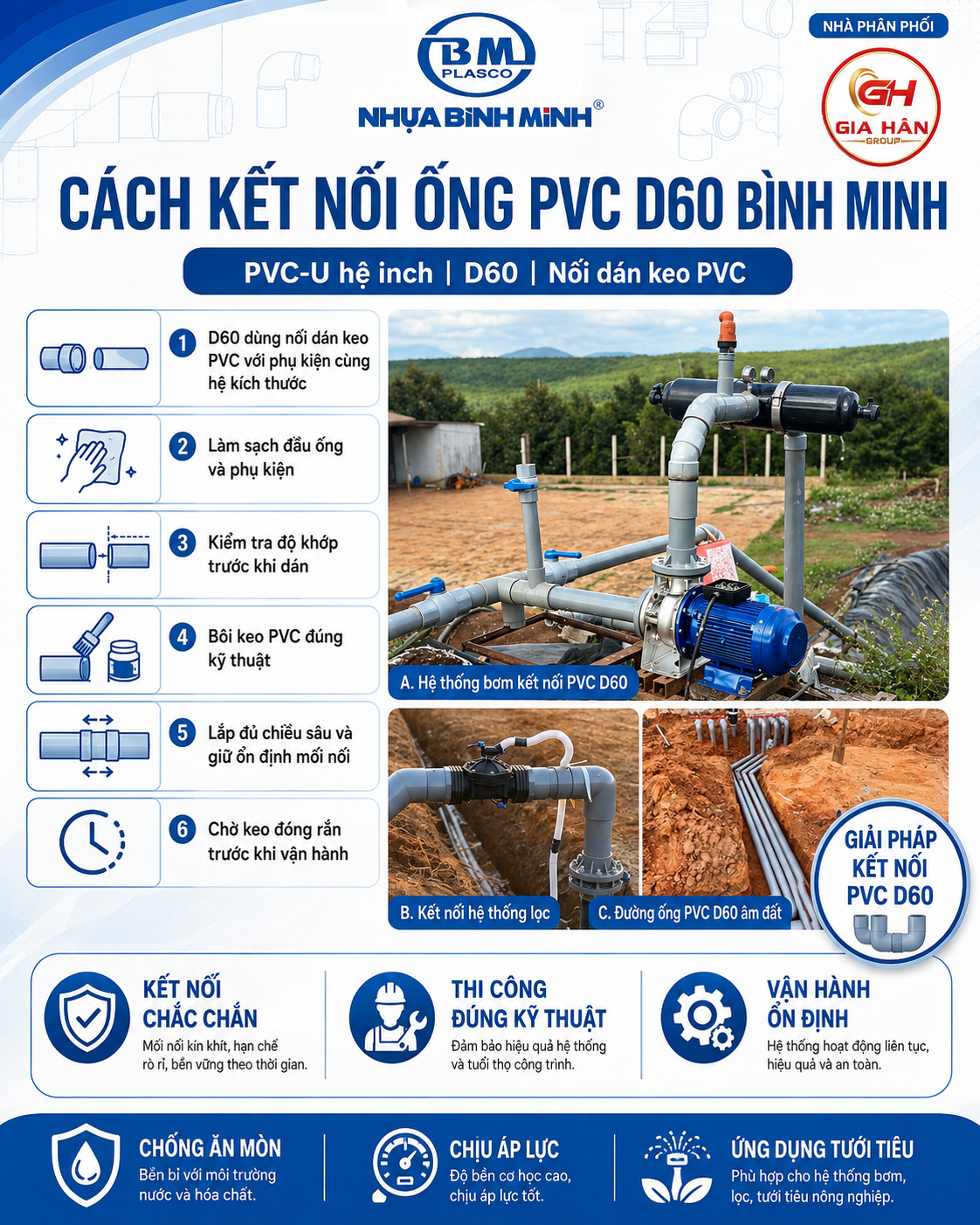 Thi Công Kết Nối Ống PVC D60 Bình Minh Tại Công Trình