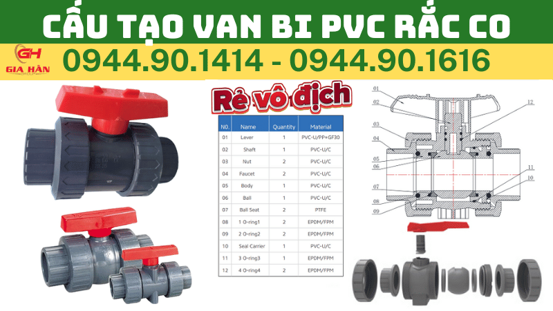 CẤU TẠO VAN BI PVC RẮC CO.png