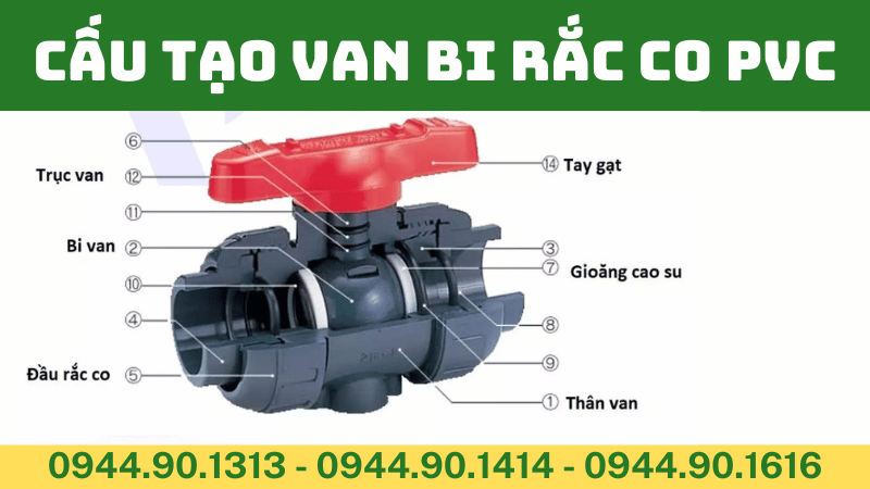 Cấu tạo van bi rắc co nhựa PVC
