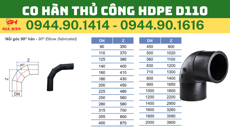 CO HÀN THỦ CÔNG HDPE D110.png