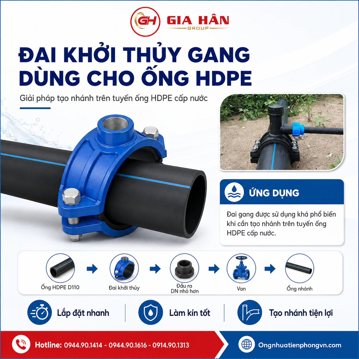 Đai Khởi Thủy Gang Dùng Cho Ống HDPE