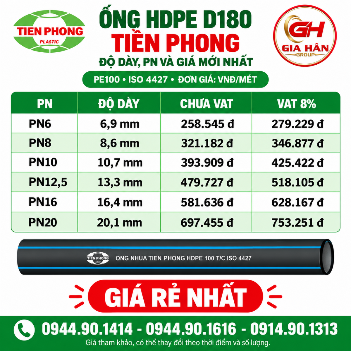 Bảng độ dày, PN và giá ống HDPE D180 Tiền Phong PE100 từ PN6 đến PN20, gồm giá trước và sau VAT 8%.