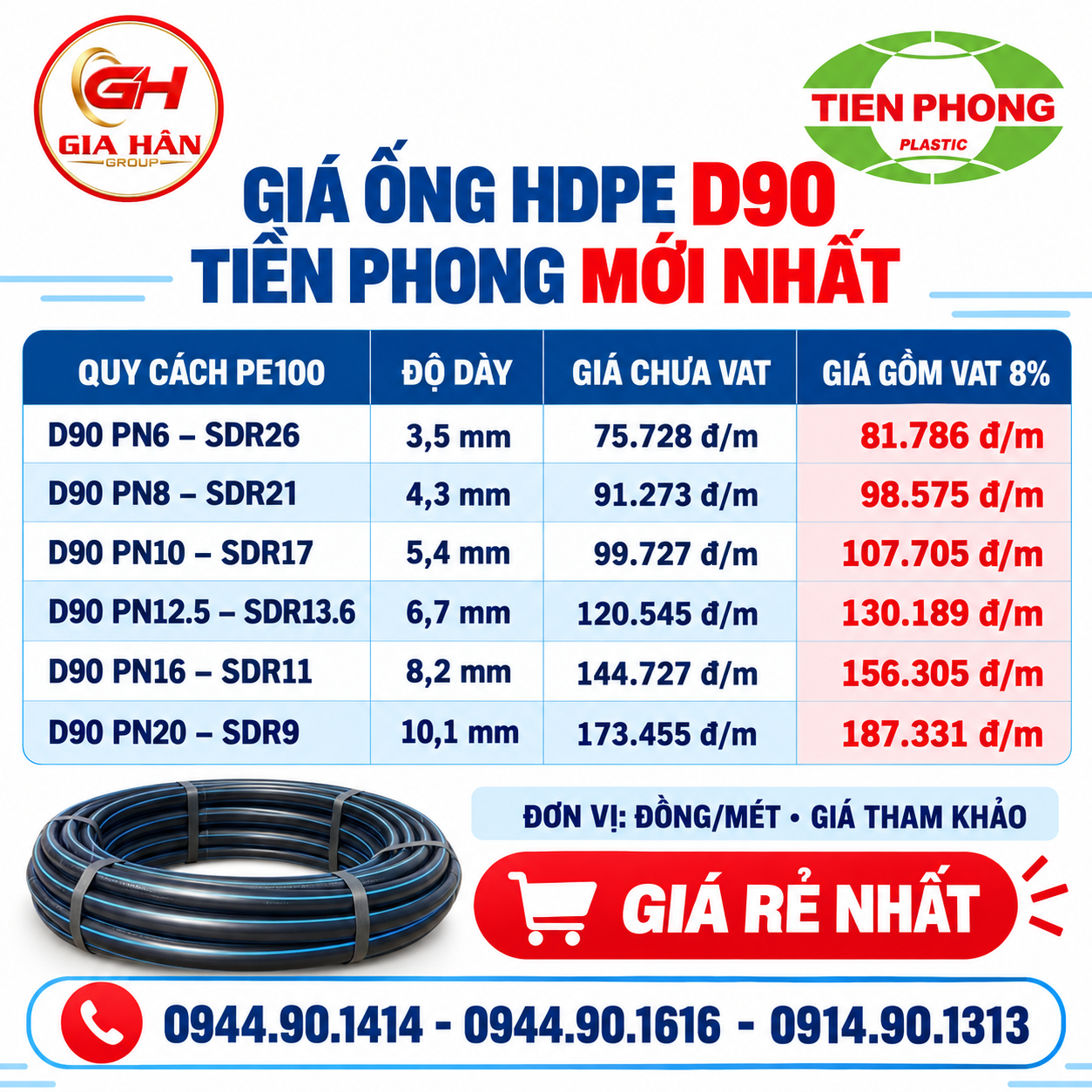 Giá Ống HDPE D90 Tiền Phong Mới Nhất