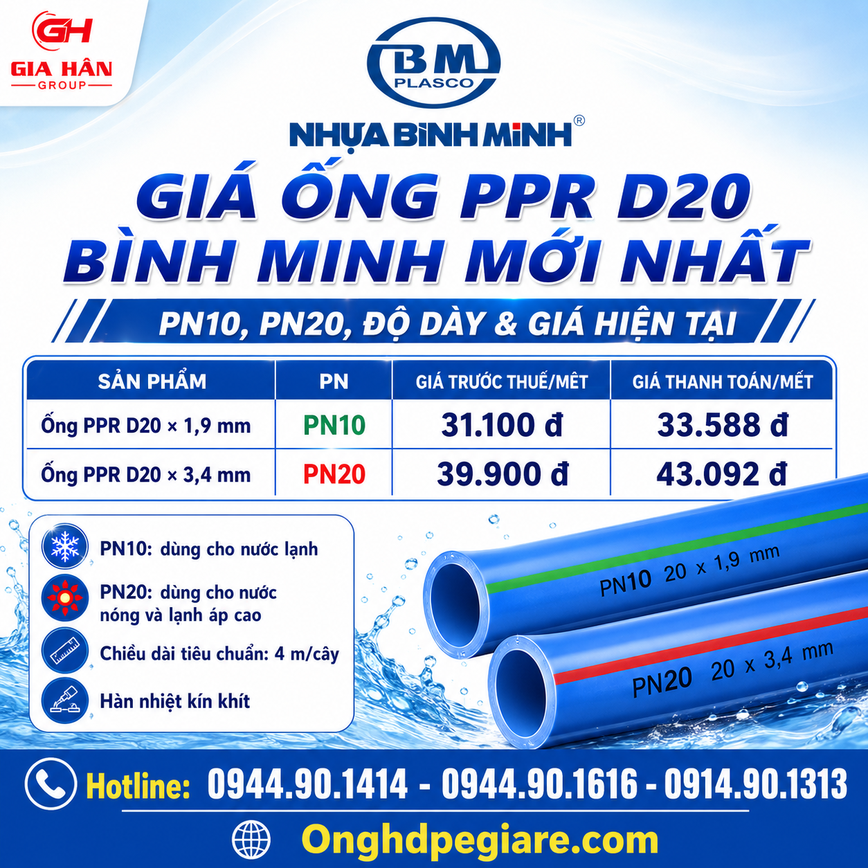 Giá Ống PPR D20 Bình Minh Mới Nhất