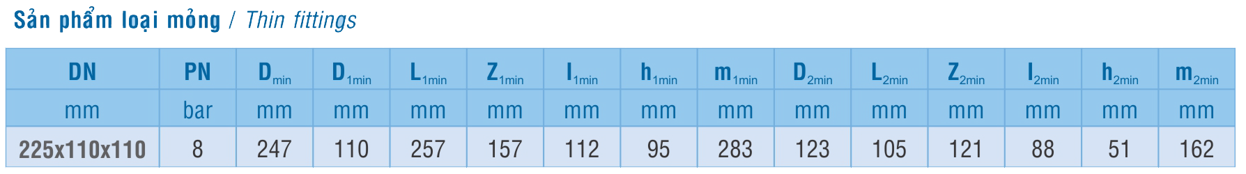 THÔNG SỐ KỸ THUẬT HỘP NỐI KỸ THUẬT MANHOLE PVC BÌNH MINH