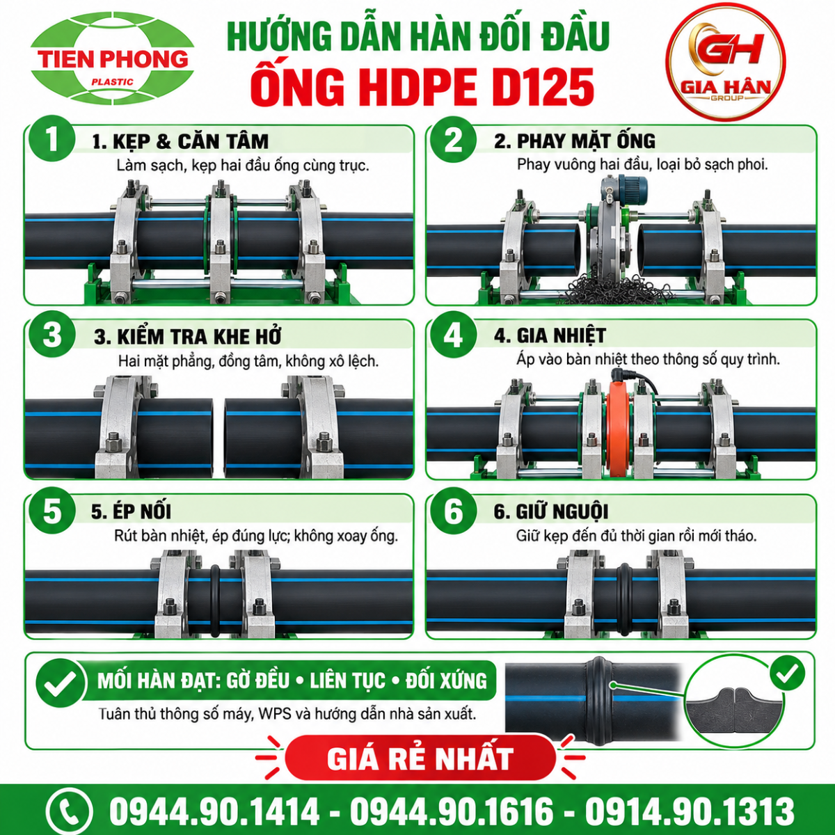 Hướng dẫn hàn đối đầu ống HDPE D125