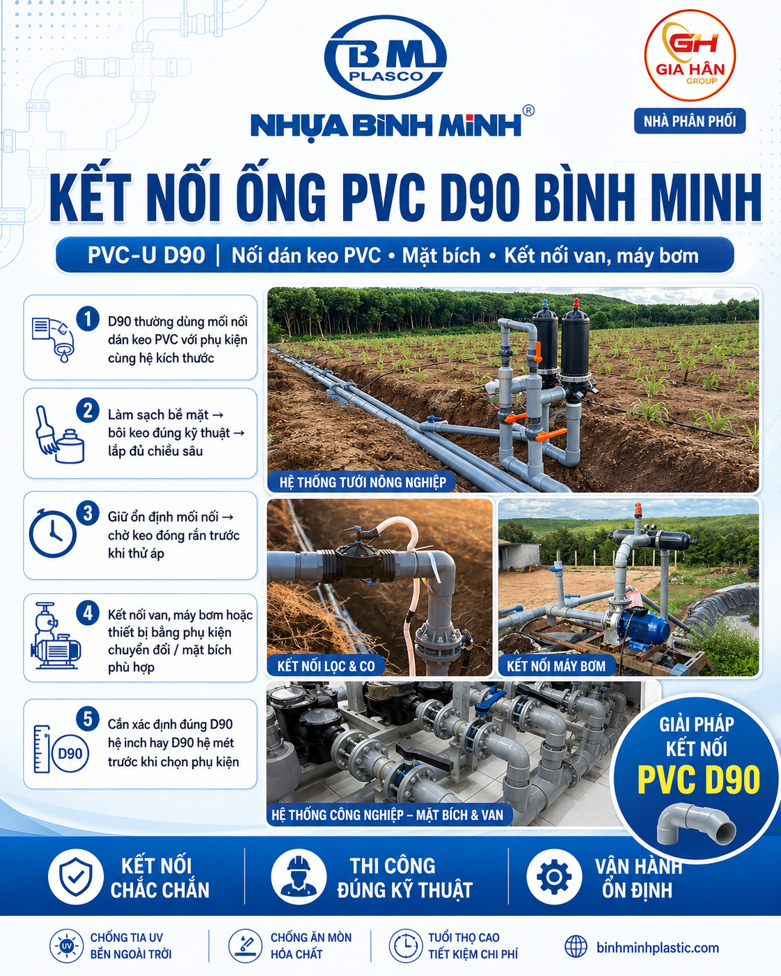 Thi Công Kết Nối Ống PVC D90 Bình Minh Tại Công Trình