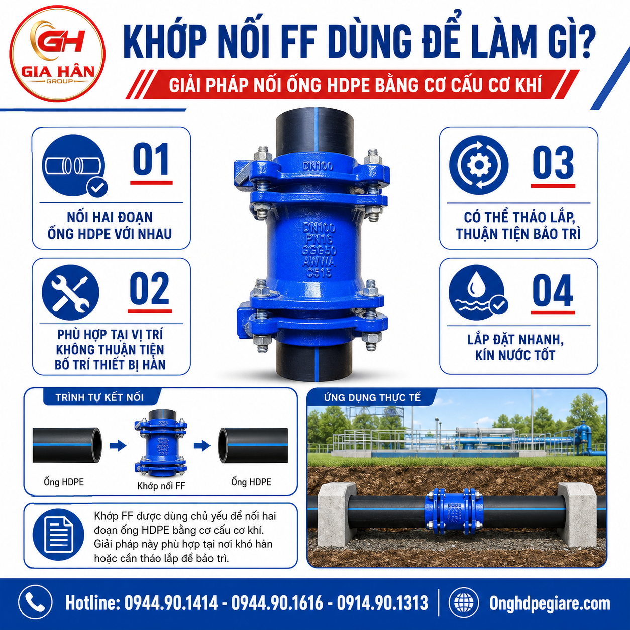 Khớp Nối FF Dùng Để Làm Gì?