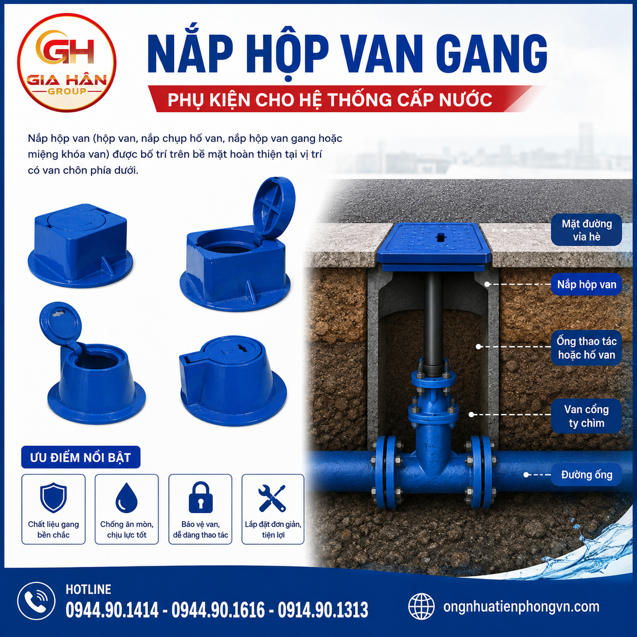 Nắp Hộp Van Là Gì