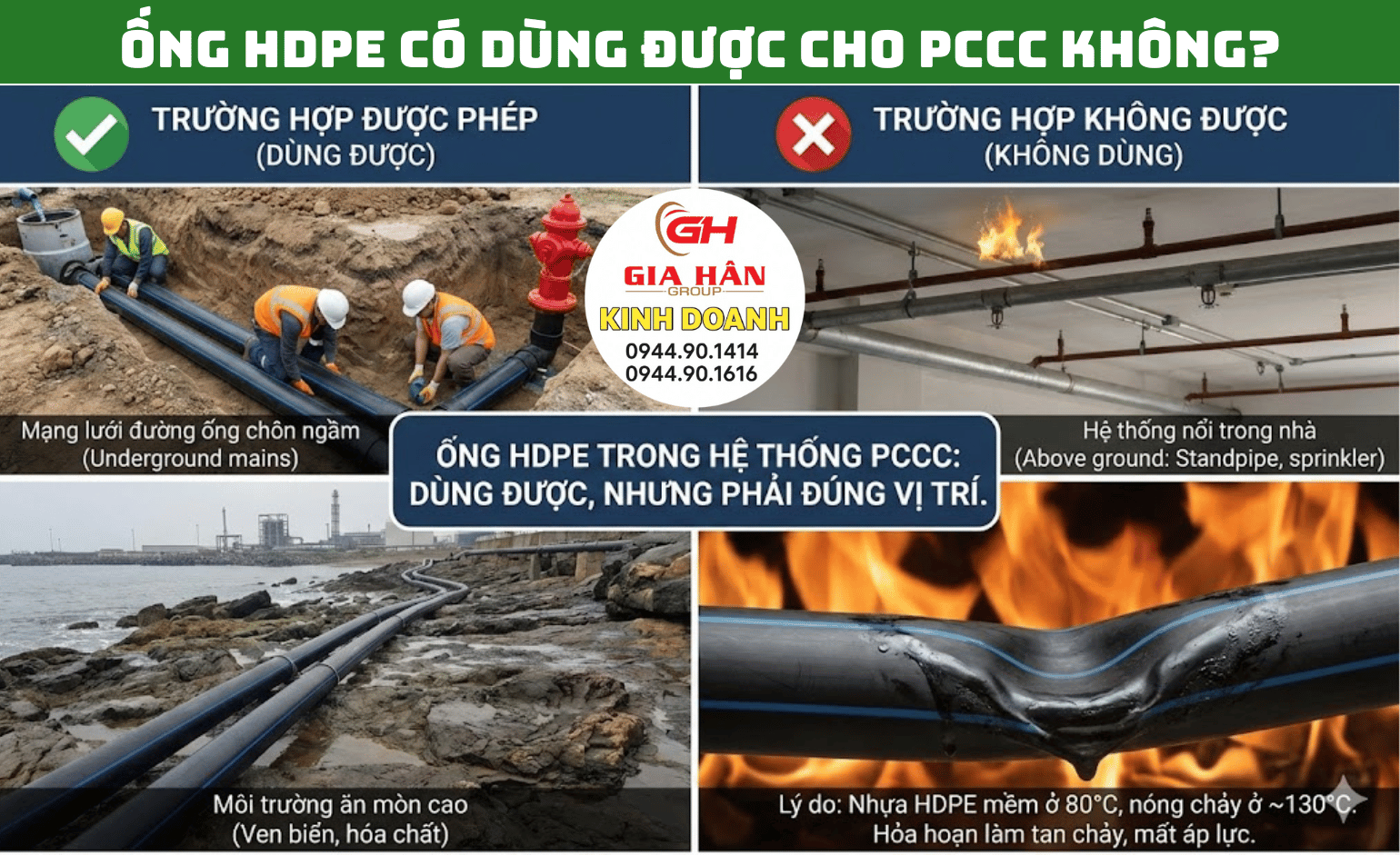 Ống HDPE Có Dùng Được Cho PCCC Không?
