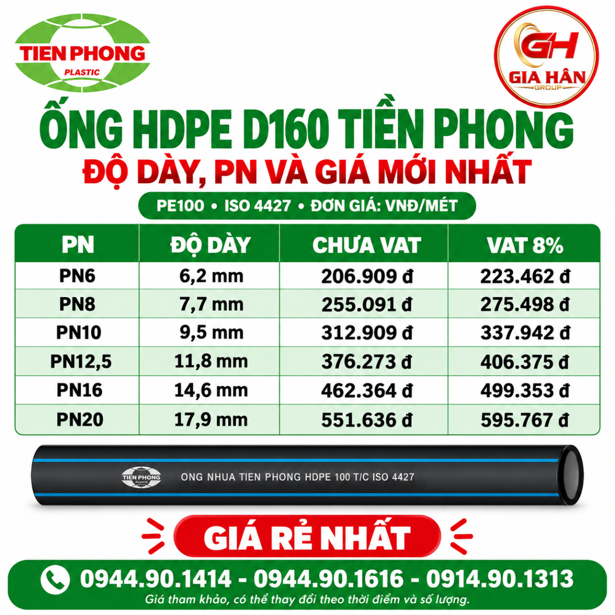 Ống HDPE D160 Tiền Phong: Độ Dày, PN Và Giá Mới Nhất
