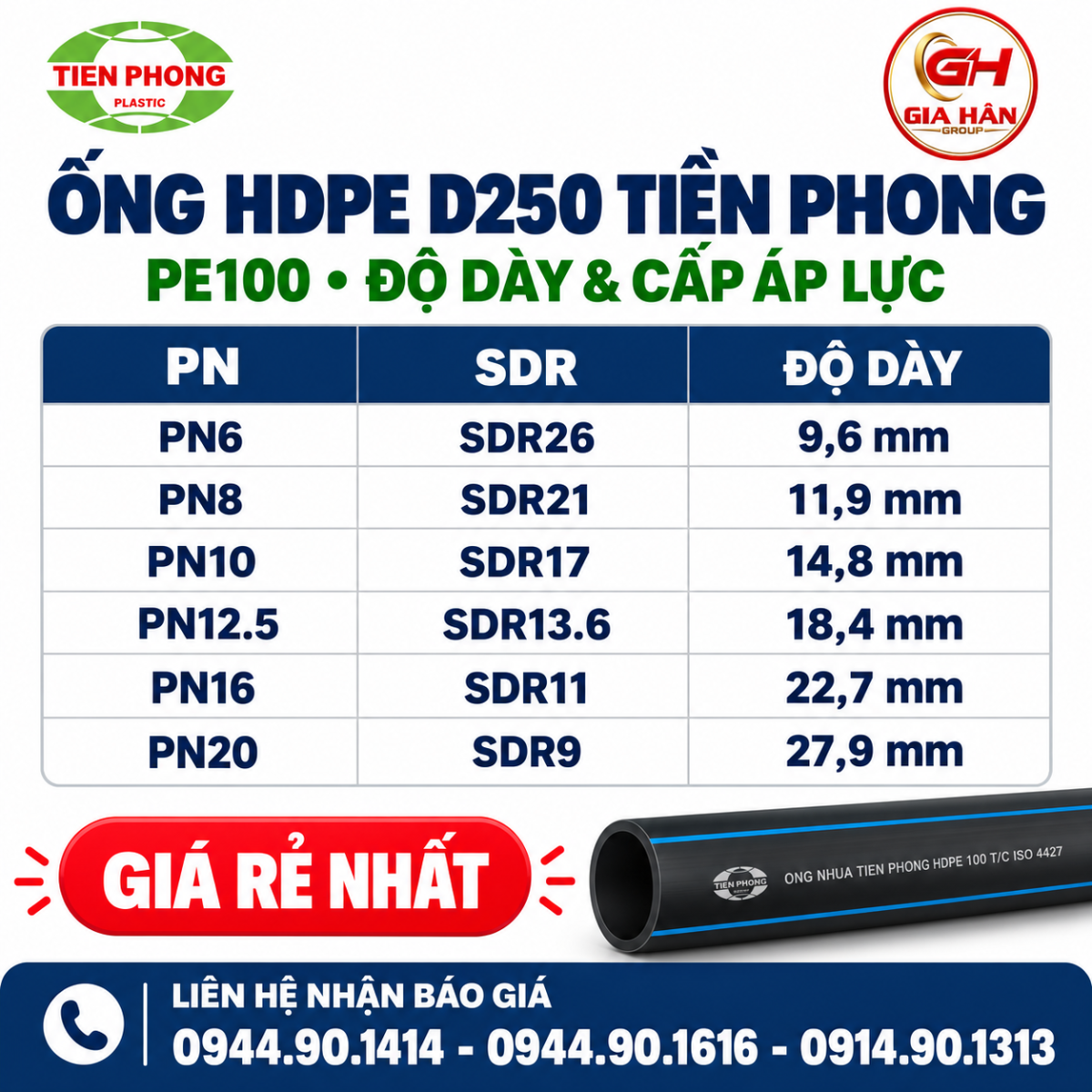 Ống HDPE D250 Tiền Phong PE100: bảng độ dày 9,6–27,9 mm theo PN6–PN20 và SDR26–SDR9