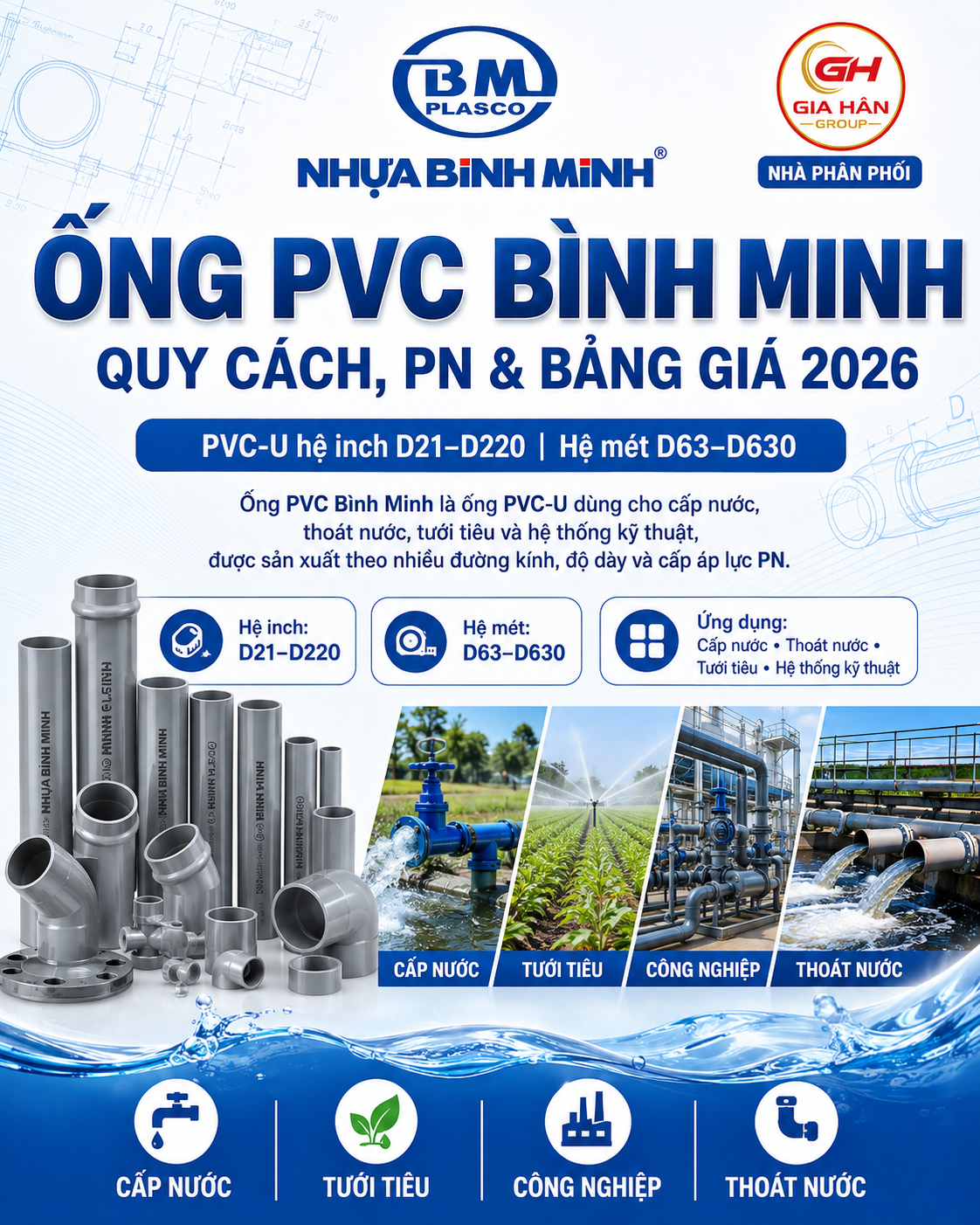 Ống PVC Bình Minh hệ inch và hệ mét từ D21 đến D630