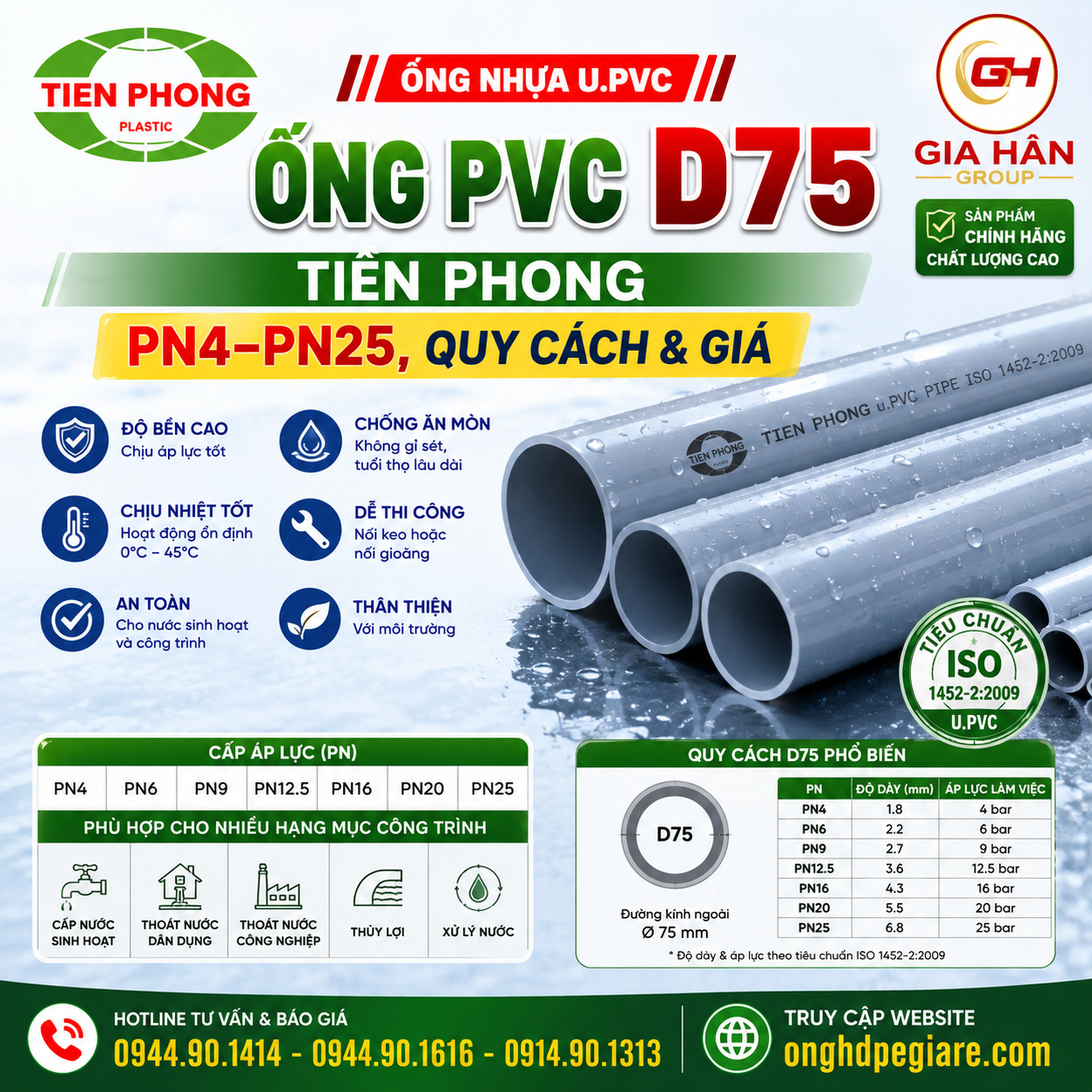 Ống PVC D75 Tiền Phong PN4–PN25, Quy Cách & Giá