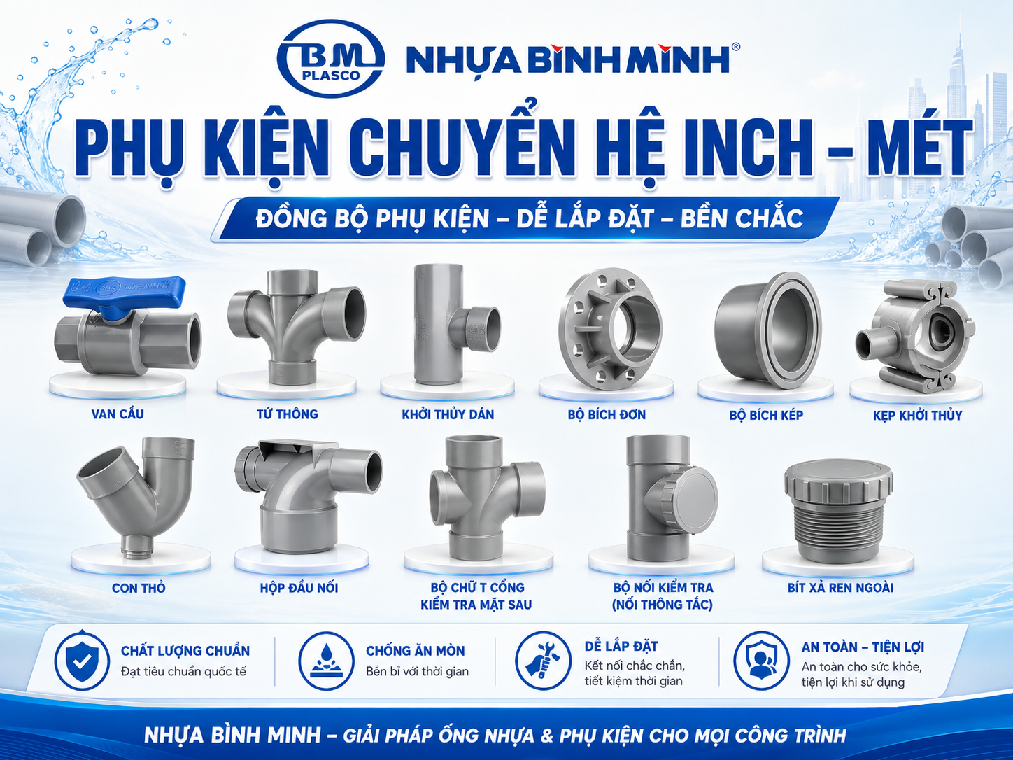 Phụ Kiện Chuyển Hệ Inch – Mét