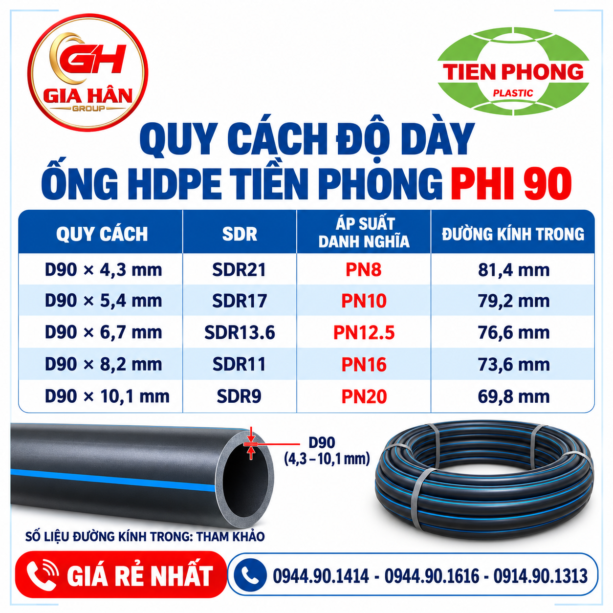 Quy Cách Độ Dày Ống HDPE Tiền Phong Phi 90