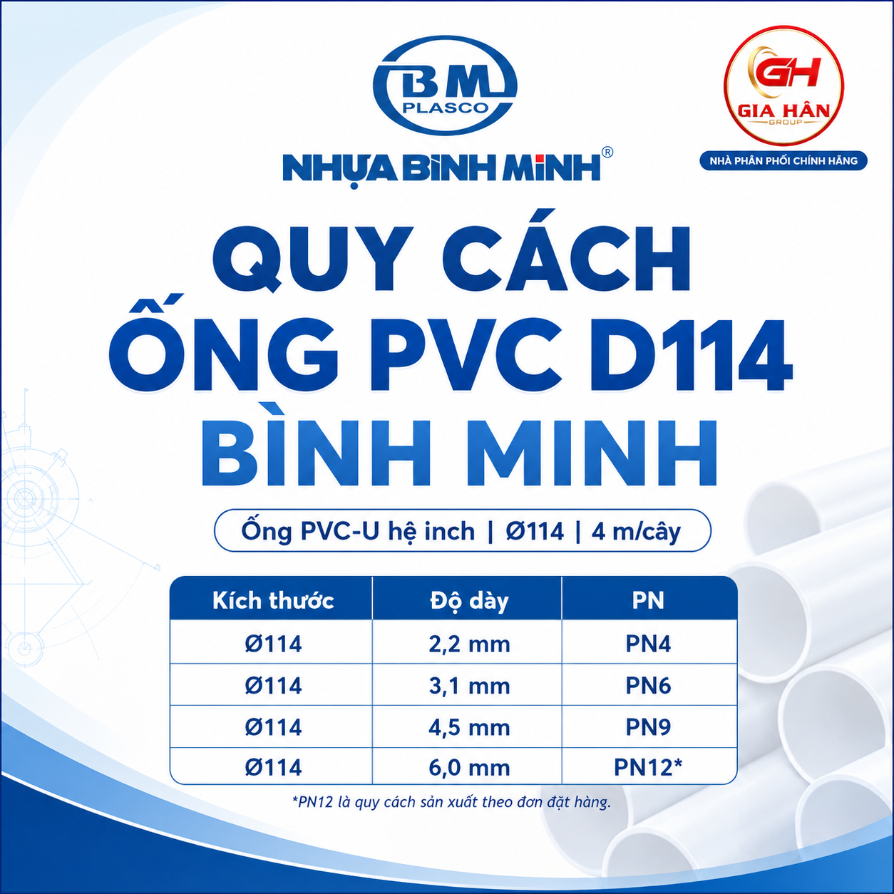 Quy Cách Ống PVC D114 Bình Minh