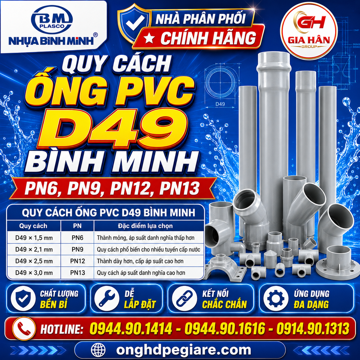 Quy Cách Ống PVC D49 Bình Minh