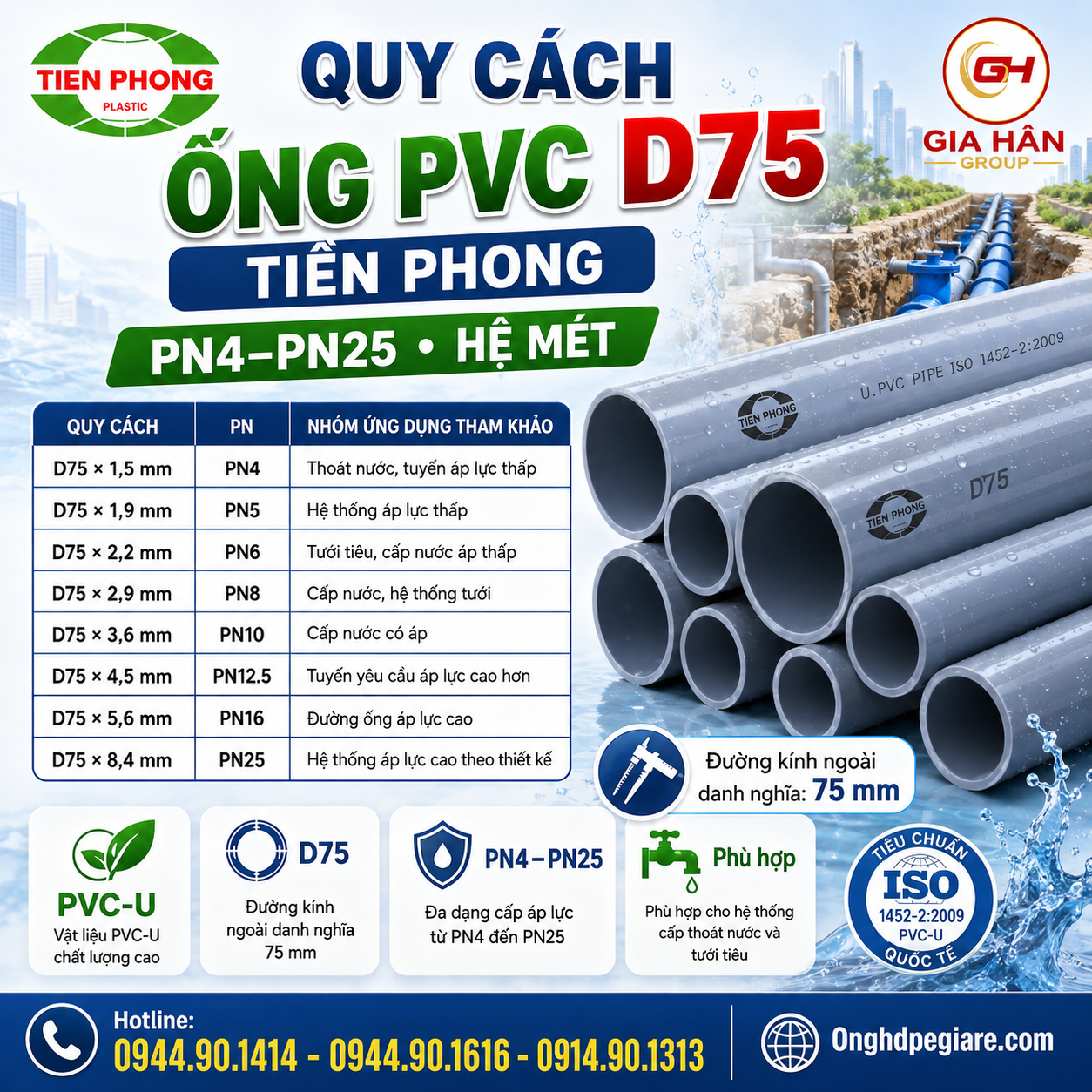 Quy Cách Ống PVC D75 Tiền Phong