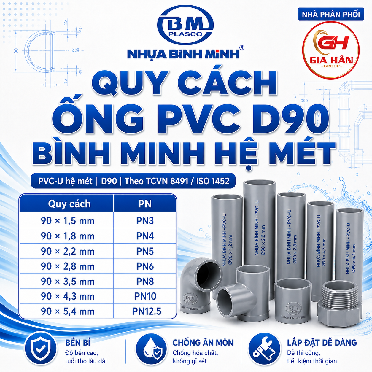 Quy Cách Ống PVC D90 Bình Minh Hệ Mét
