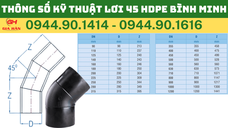 THÔNG SỐ KỸ THUẬT LƠI HDPE BÌNH MINH (ĐÚC).png