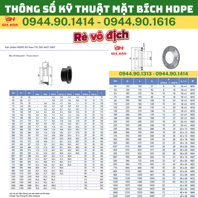 THÔNG SỐ KỸ THUẬT MẶT BÍCH HDPE.png