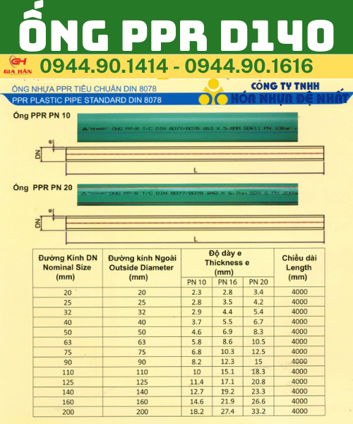 THÔNG SỐ KỸ THUẬT ỐNG PPR D140.png
