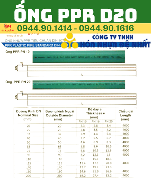 THÔNG SỐ KỸ THUẬT ỐNG PPR D20.png